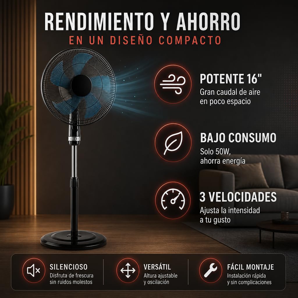 Sogo Ventilador 3 en 1 Silencioso Potente con 5 Aspas - Ventilador de Pie Sobremesa y Pared Versátil para Hogar y Oficina - Ventilador 16 Pulgadas Bajo Consumo con 3 Velocidades Ajustables