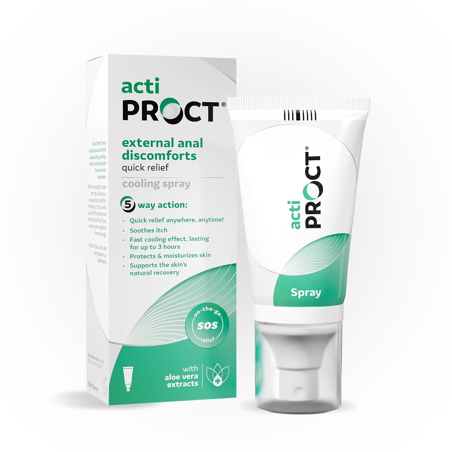 Actiproct Fast Cooling Spray – Treatment for External Anal Discomforts, Itching, Irritation or Pain – Easy, Touch-Free Application – 50ml