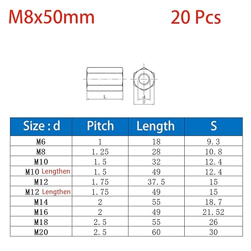 Miniatura 30 de M6 X 0.039 x 0.709 in largo varilla métrica tuerca de acoplamiento hexagonal, cinc plateado 5 PC