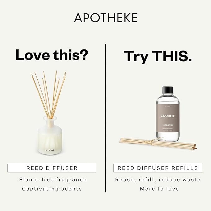Apotheke Repuesto Líquido Difusor Aromático Carbón miniatura 5