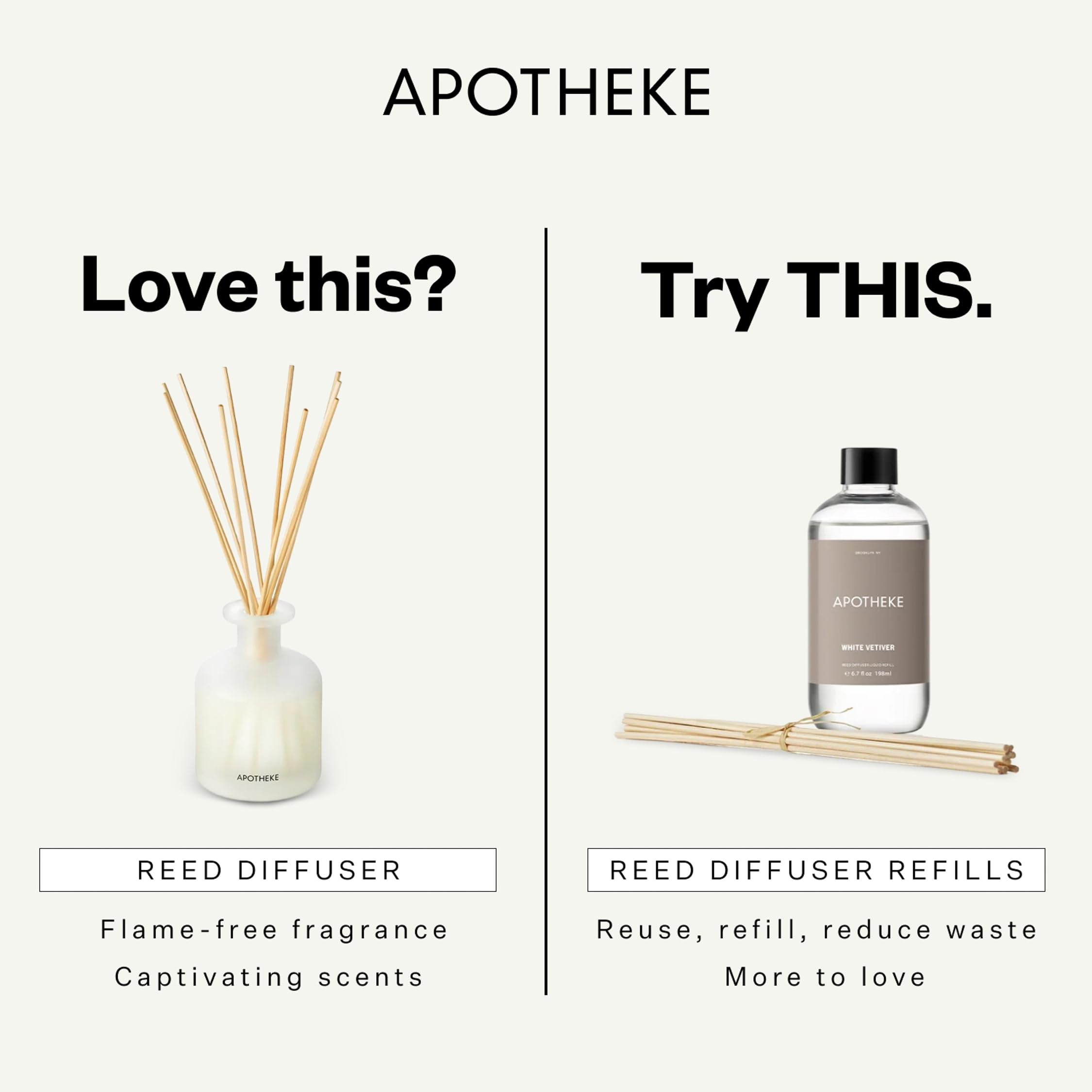 Apotheke Difusor de varillas de aceite perfumado de lujo para el hogar (vetiver blanco), juego de difusor de fragancia para el hogar con varillas
