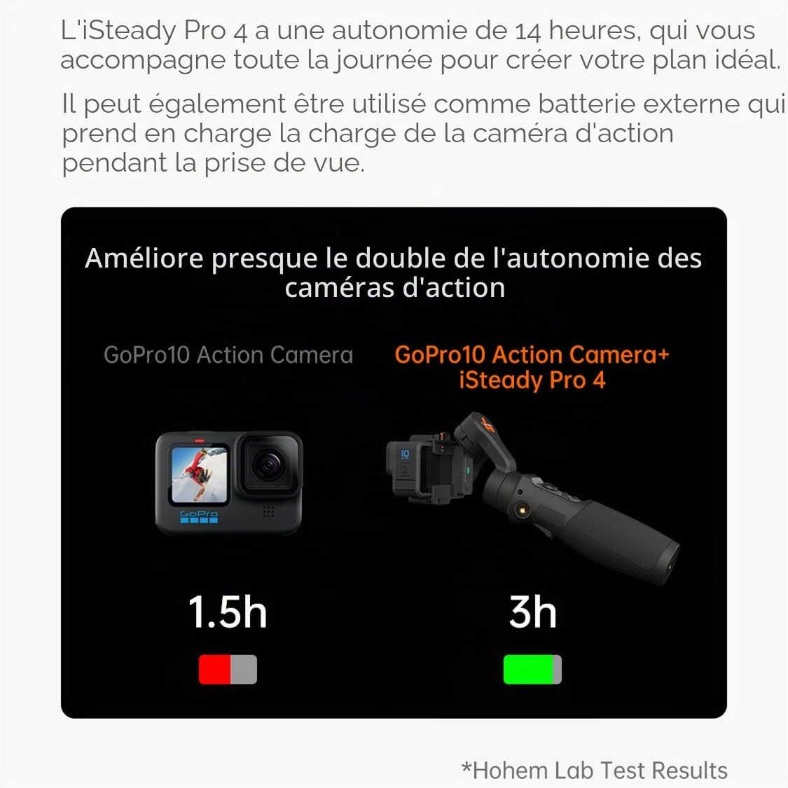 Hohem iSteady Pro 4 Caméra d'action Gimbal 3-Axe Stabilisateur anti-éclaboussures pour GoPro Hero 13/12/11/10/9/8/7/6/5/4/3,DJI OSMO Action,Insta360 ONE R,Sony RX0,Montage rapide,14 heures d'autonomie