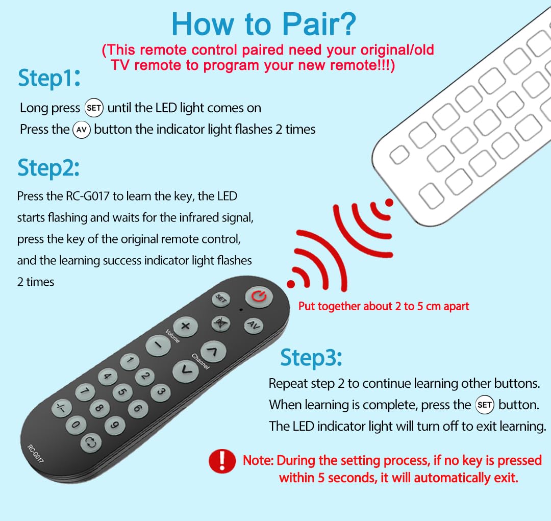 Mando a distancia universal con botón grande para televisores inteligentes Samsung, Vizio, Lg, Sony, Sharp, Roku, Apple TV, TCL, Panasonic