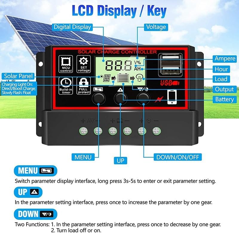 Diagram of the solar charge controller's LCD display and key functions, labeling Digital Display, Voltage, Ampere, Hour, Load, Output, Battery, Menu, Up, and Down/On/Off buttons