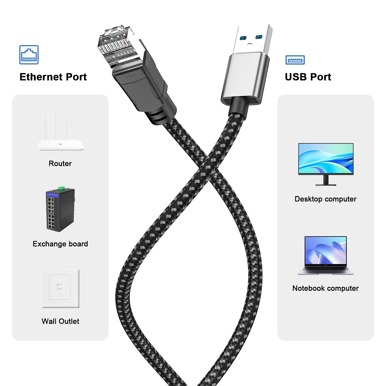StarTech.com USB31000S USB 3.0 to Gigabit Ethernet NIC Network Adapter