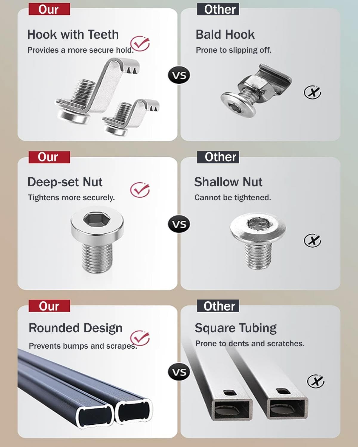 Inferriate per Finestre Barre di Sicurezza Anticaduta Regolabili | Kit di Inferriata di Sicurezza per Finestre (uso Interno Domestico) e Griglia di Sicurezza(6 Pack,Inner Width-86cm/33.8in)