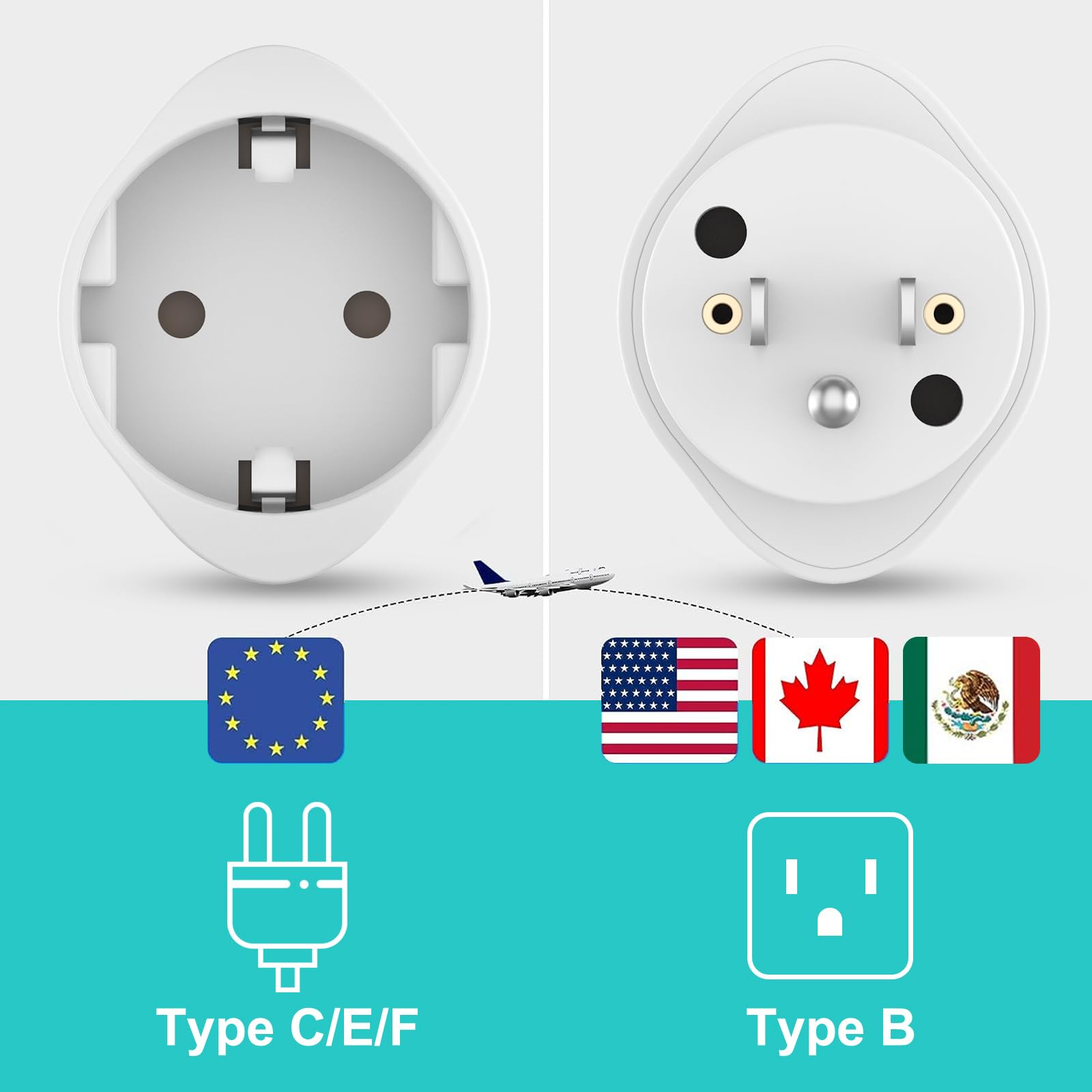 Adaptateur Prise USA 5 En 1 Avec USB-C & USB-A - France Vers USA Canada Mexique Thaïlande