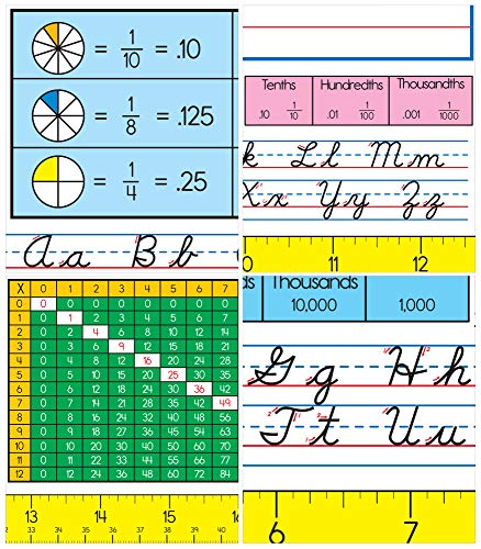 Carson Dellosa 36 Pc. Modern Cursive Desk Name Tags For Classroom, Cursive Name Plates For Desk With Cursive Alphabet Lettering Guide, Ruler, Place Value, Fractions, And Multiplication Chart #TOP3