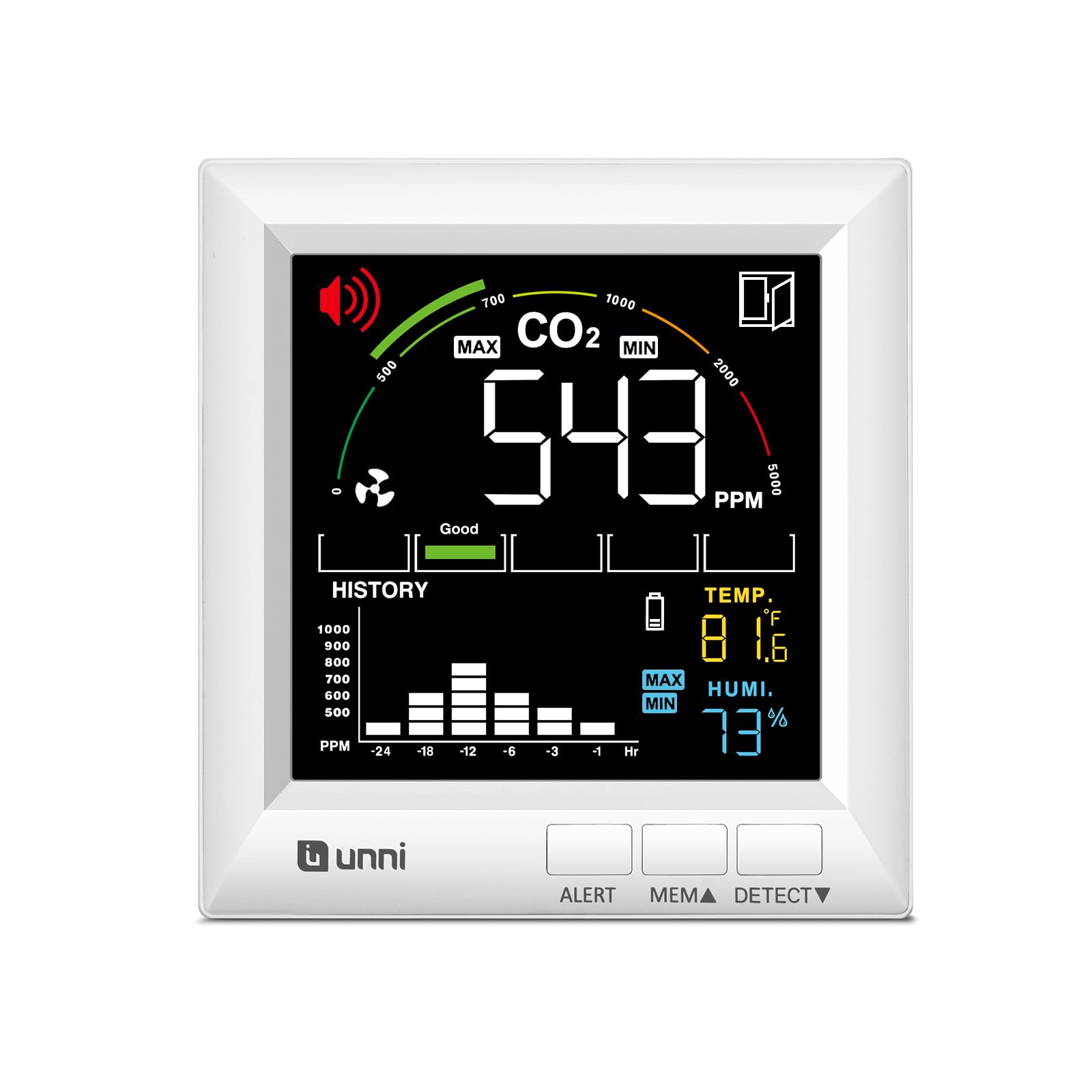 CO2 Monitor Carbon Dioxide Detector for Home, 3 Adjustable Volume for Alerts & 3 Adjustable Backlight, Photoacoustic Sensor for Temperature Humidity & Indoor Air Quality Monitor