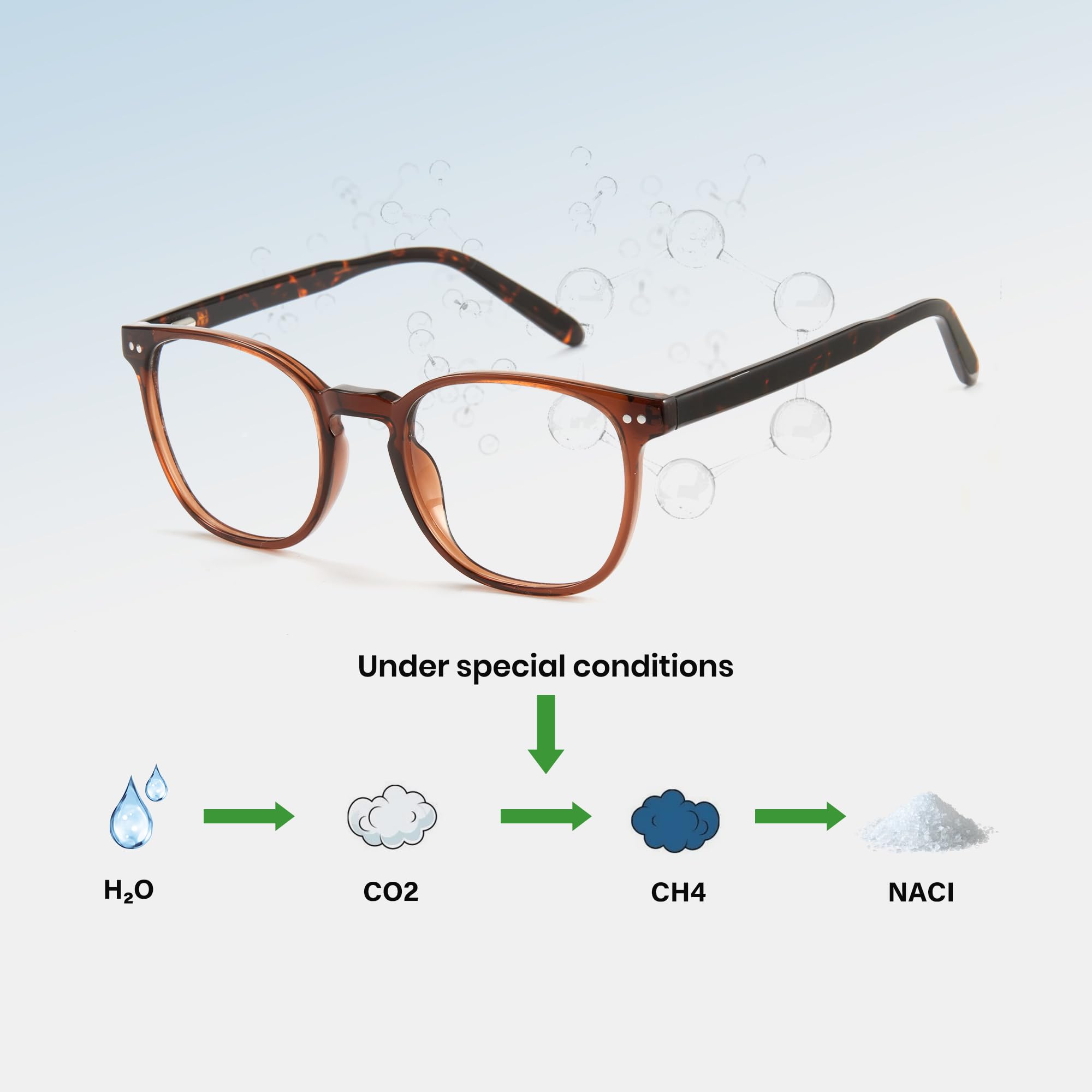 CyxusBlue Light Glasses made from renewable materials1, Blg1 - Image 4