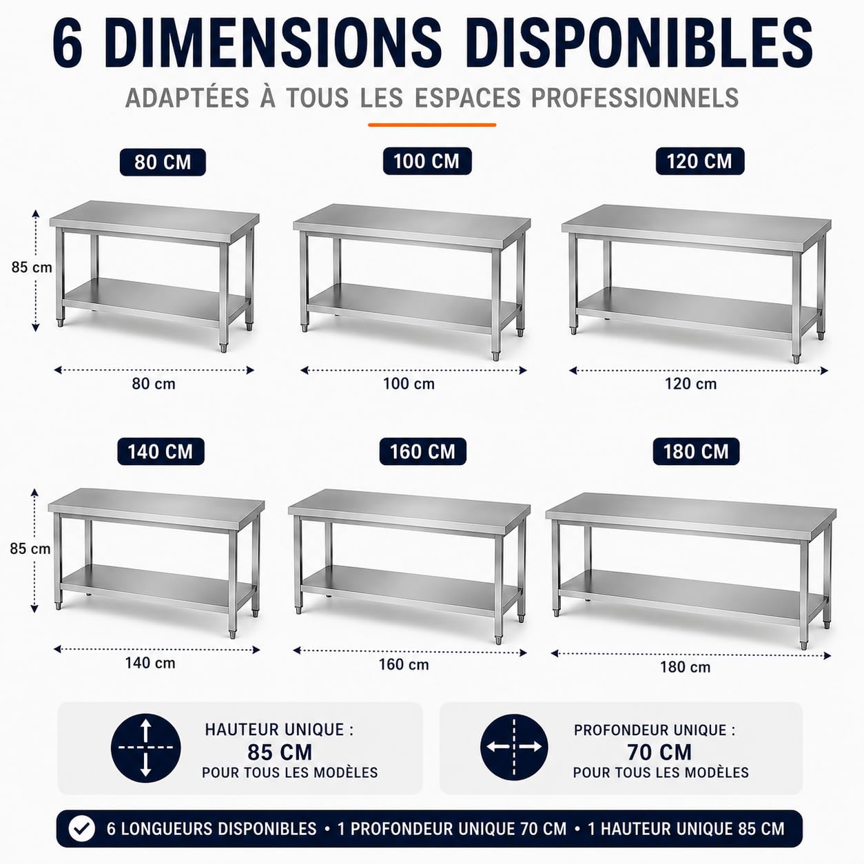 Table de Travail INOX Professionnelle Centrale et Étagère Basse – Charge 300 kg – Plan de Travail Cuisine Professionnelle CHR Restaurant Collectivité Laboratoire – 180 x 70 x 85 cm