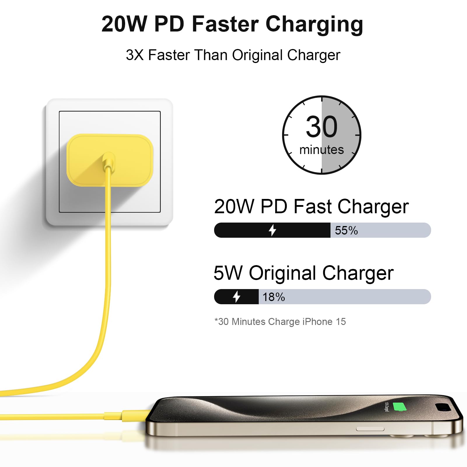 iPhone 16 15 Charger Fast Charging 10Ft - 2 Pack 20W USB C Wall Charger Block and Type C to C Cable Compatible with iPhone 16/16 Pro/16 Pro Max/iPhone 15, iPad Pro, Air 5/4,iPad 10?Yellow?