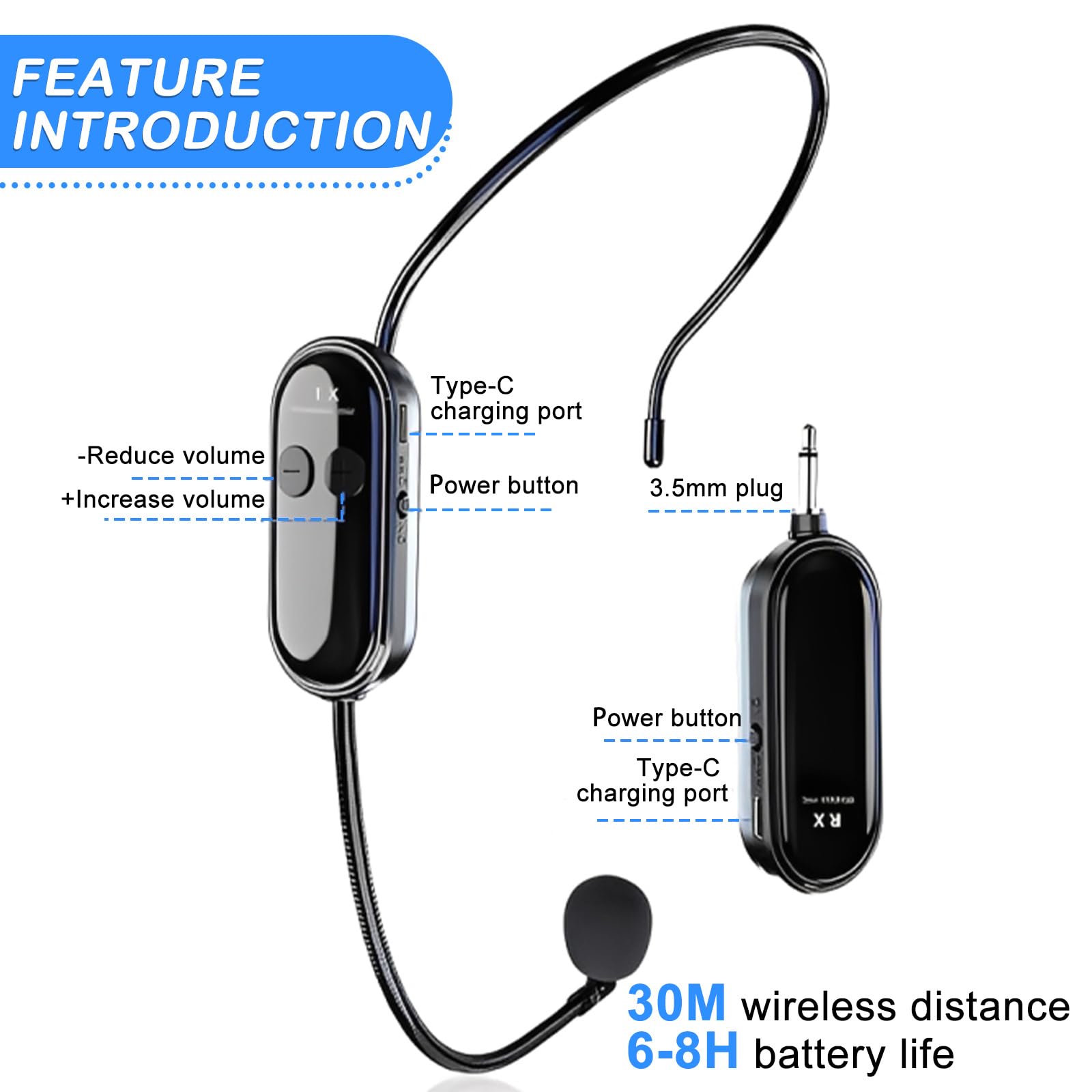 Microfono senza fili, amplificatore vocale 2.4G con microfono senza fili, microfono wireless ricaricabile auricolare con portata di 30M, ideale per guide turistiche, docente, insegnamento