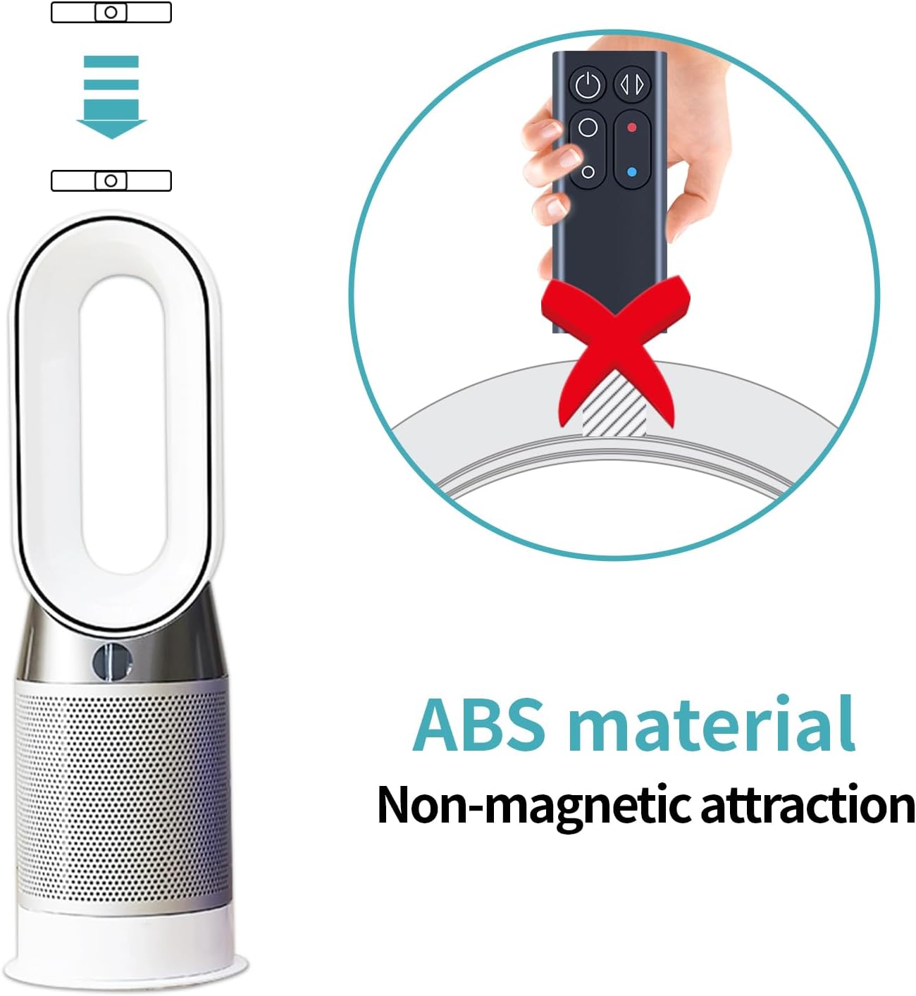 New Replacement Remote Control Suitable for Dyson AM04 AM05 Hot + Cool Fan Heater Tower（Part Number：922662-08）