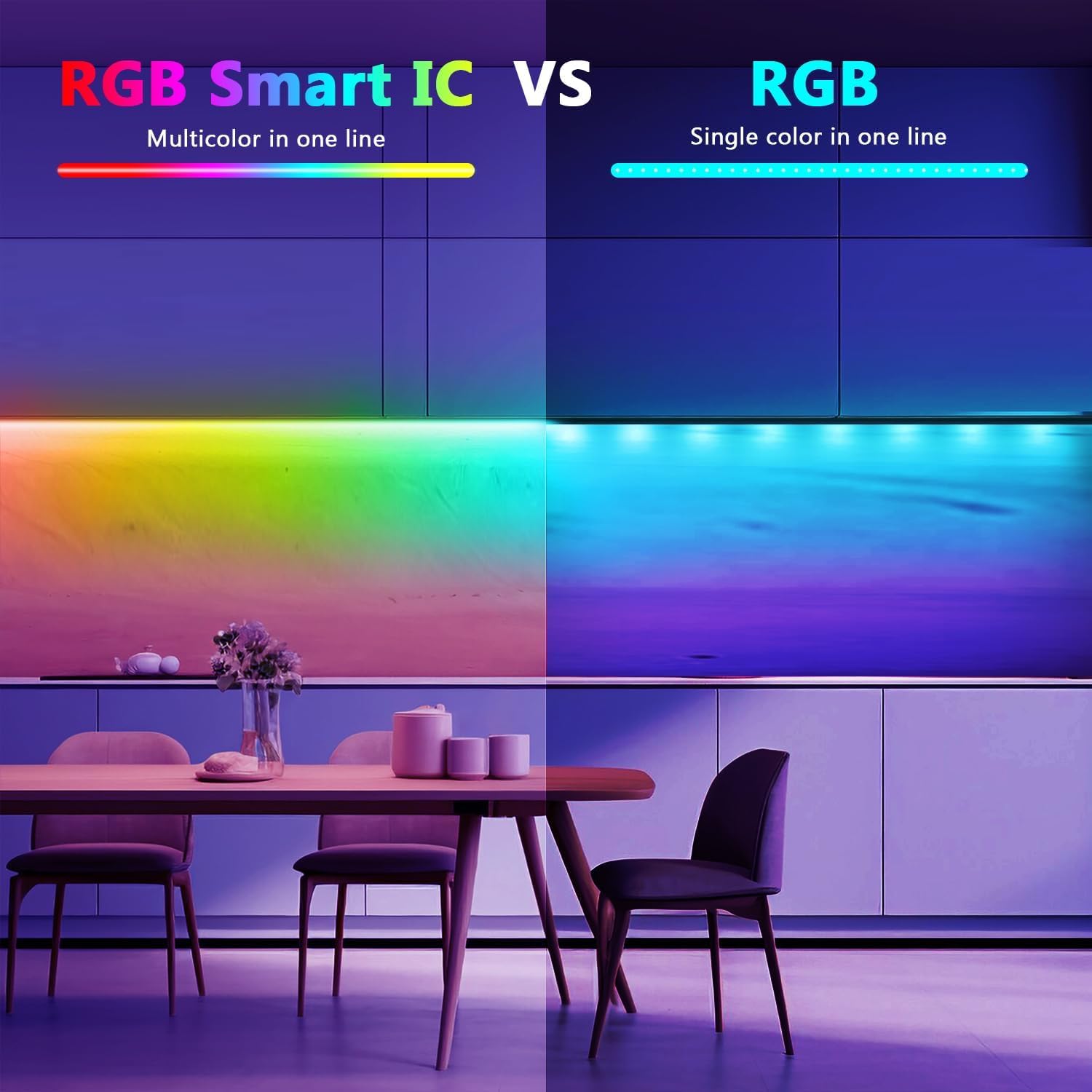 GUPUP Factory Tira de luces LED COB RGB de 16,4 pies, kit de luces de cinta que cambian de color inteligente con control remoto, control de aplicación y modo de música, tira de iluminación flexible pa