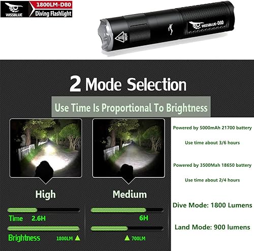 Miniatura 3 de Wbwissblue D80 1800 lúmenes buceo táctico flashligh, 393.7 ft subacuático buceo luces de seguridad, linterna LED recargable paquete de caja de