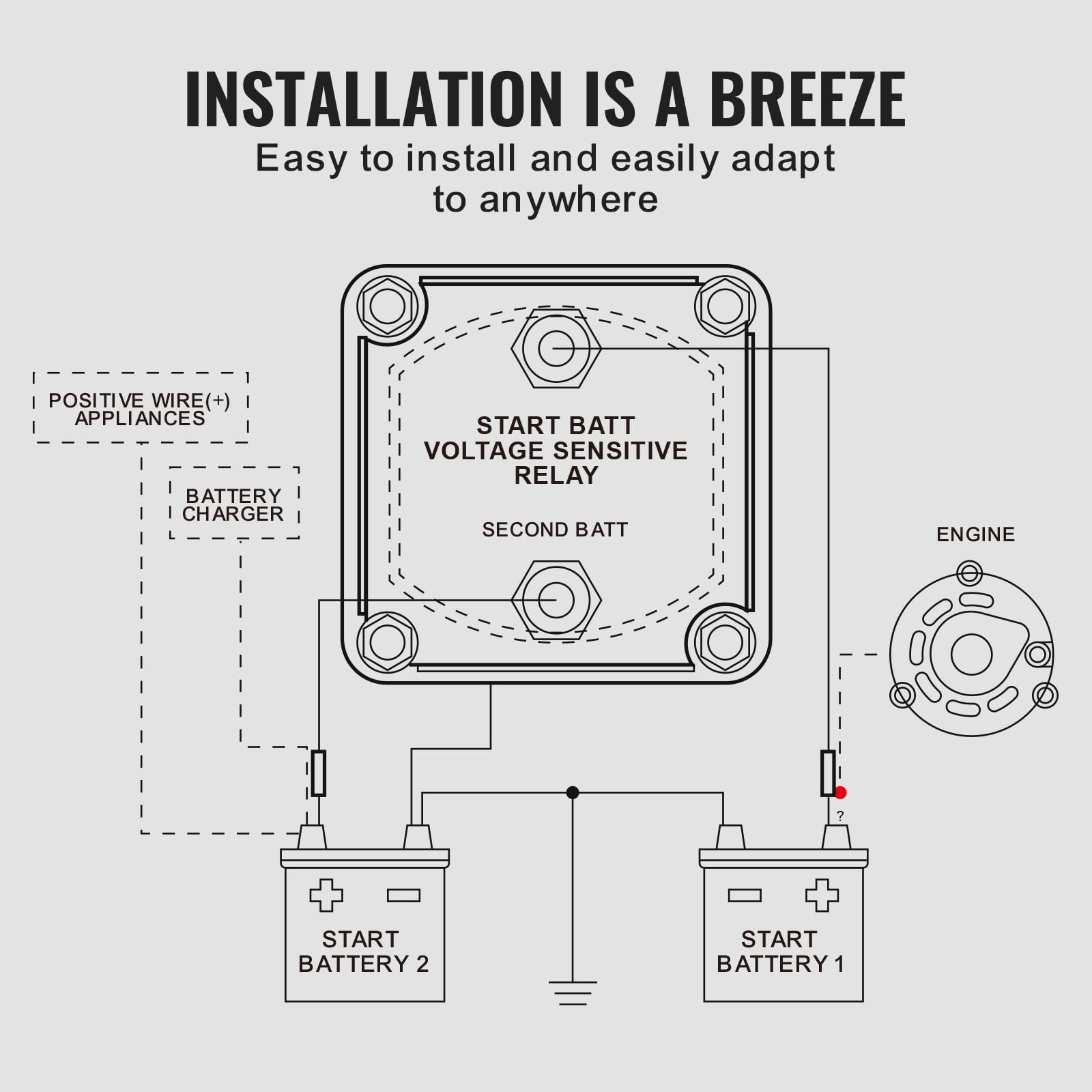 VEVOR Kit isolateur batterie double, 12 V 140 A, relais sensible à la tension VSR avec écran LCD, modes manuel et automatique pour ATV, UTV, camping-car tout-terrain, caravane, camion, bateau, yacht