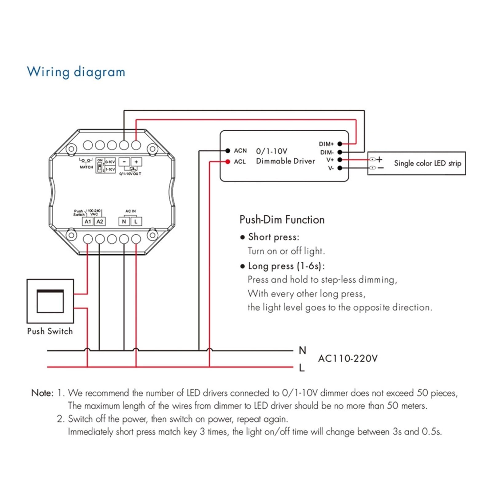 1 módulo de interruptor de atenuación LED de 0-10 V CA 100-240 V, 2.4 G, control remoto de atenuación de voz (L1 (WZ) y RT6)