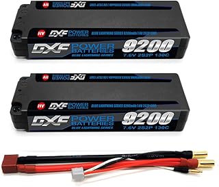 DXF