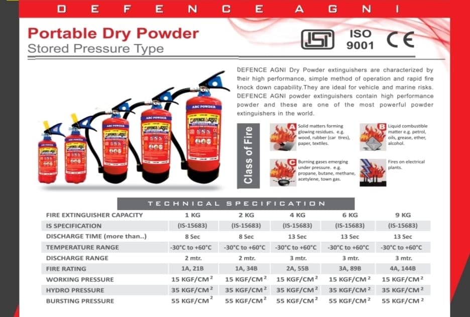 Image of ABC Powder Type 6 Kg Fire Extinguisher (Red) | ISI Certified | Suitable for Home, Office, Car, Kitchen, Shops & Industrial Use