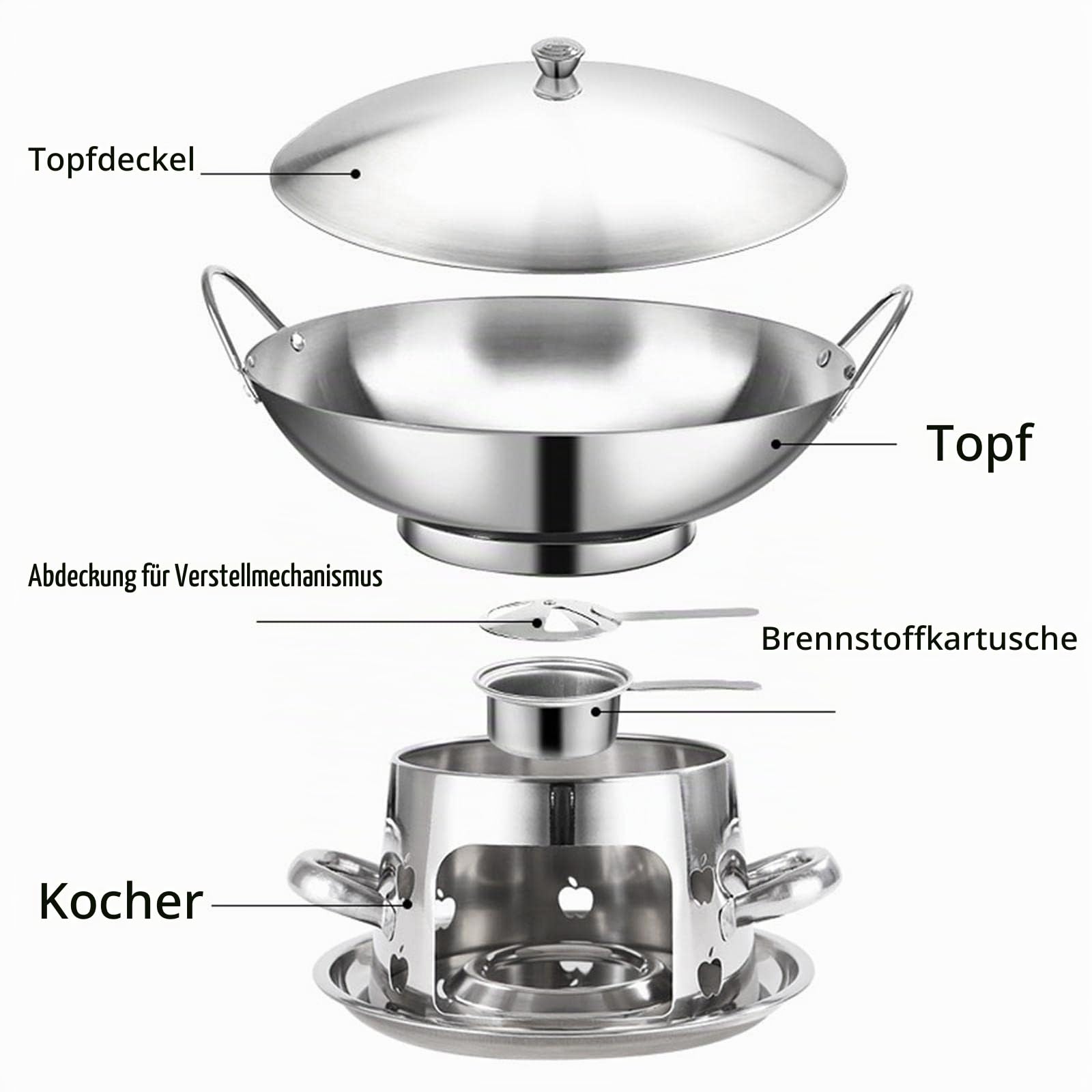 SPORTARC Campingkocher Für Innenräume, Campingkocher Ohne Gas Und Ohne Strom, Für Campingkocher Mit Topf, Campingherd Aus Edelstahl Für Innenraum,3 Größen Verfügbar