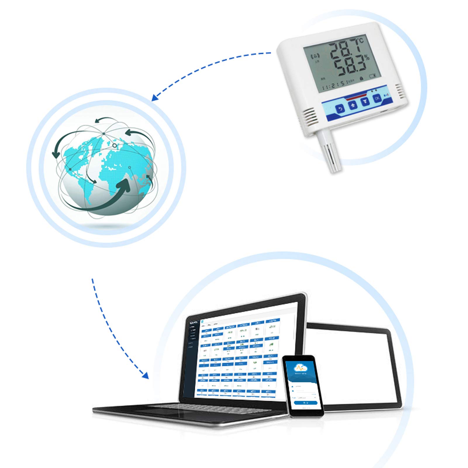 Cocoarm Sensor de Temperatura y Humedad WiFi Registrador de Temperatura y Humedad ABS de 40 a 176 Fahrenheit Almacenamiento de 65535 Puntos Pantalla Grande Monitor en Tiempo Real para Sala de