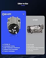 Vista 40 de ECCPP Compresor de CA 1997-2003 apto para Mitsubishi Montero Sport 3.0L 1999-2004 para Mitsubishi Montero Sport 3.5L Compresor de aire acondicionado