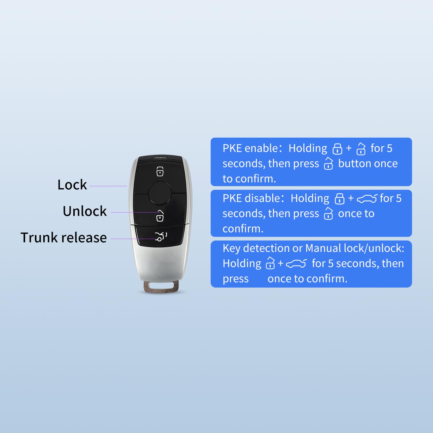 Amazon.com: EASYGUARD Smart Key repalcement PKE keyless Entry