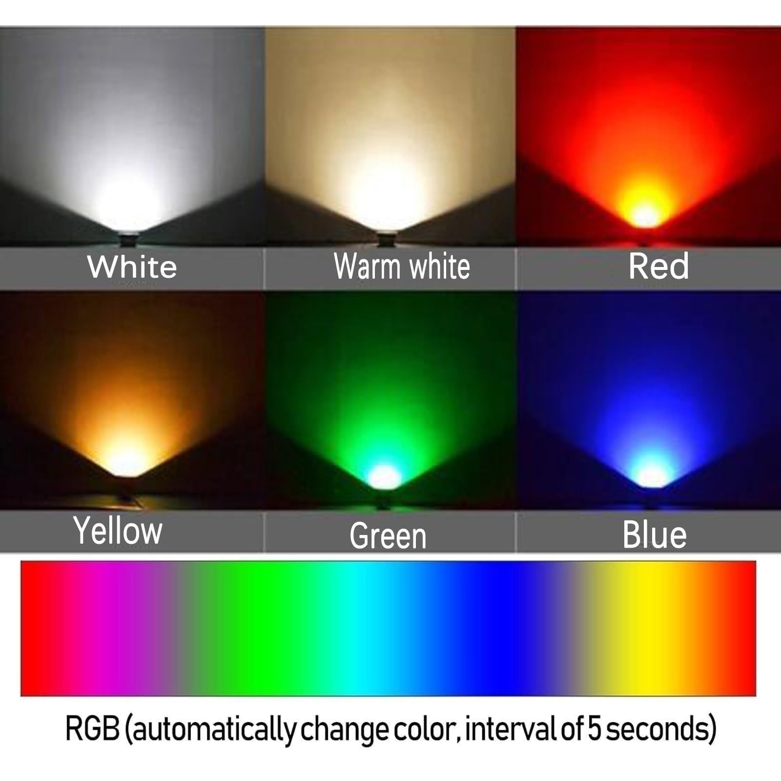Generisch Lampa ogrodowa LED, reflektor ogrodowy 5 W – 900 lm, niskonapięciowy zestaw oświetlenia zewnętrznego, IP65, wodoszczelna lampa stojąca do zabudowy, jasne białe światło do ogrodu, ścieżek i