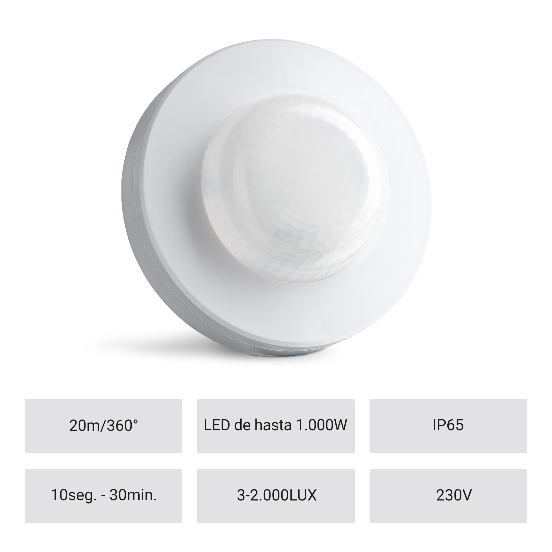 SEBSON Detector de Movimiento Exterior IP65, Montaje Superficie en Techo | LED adecuado, Sensor de Infrarrojos, Programable, Alcance 20m / 360°