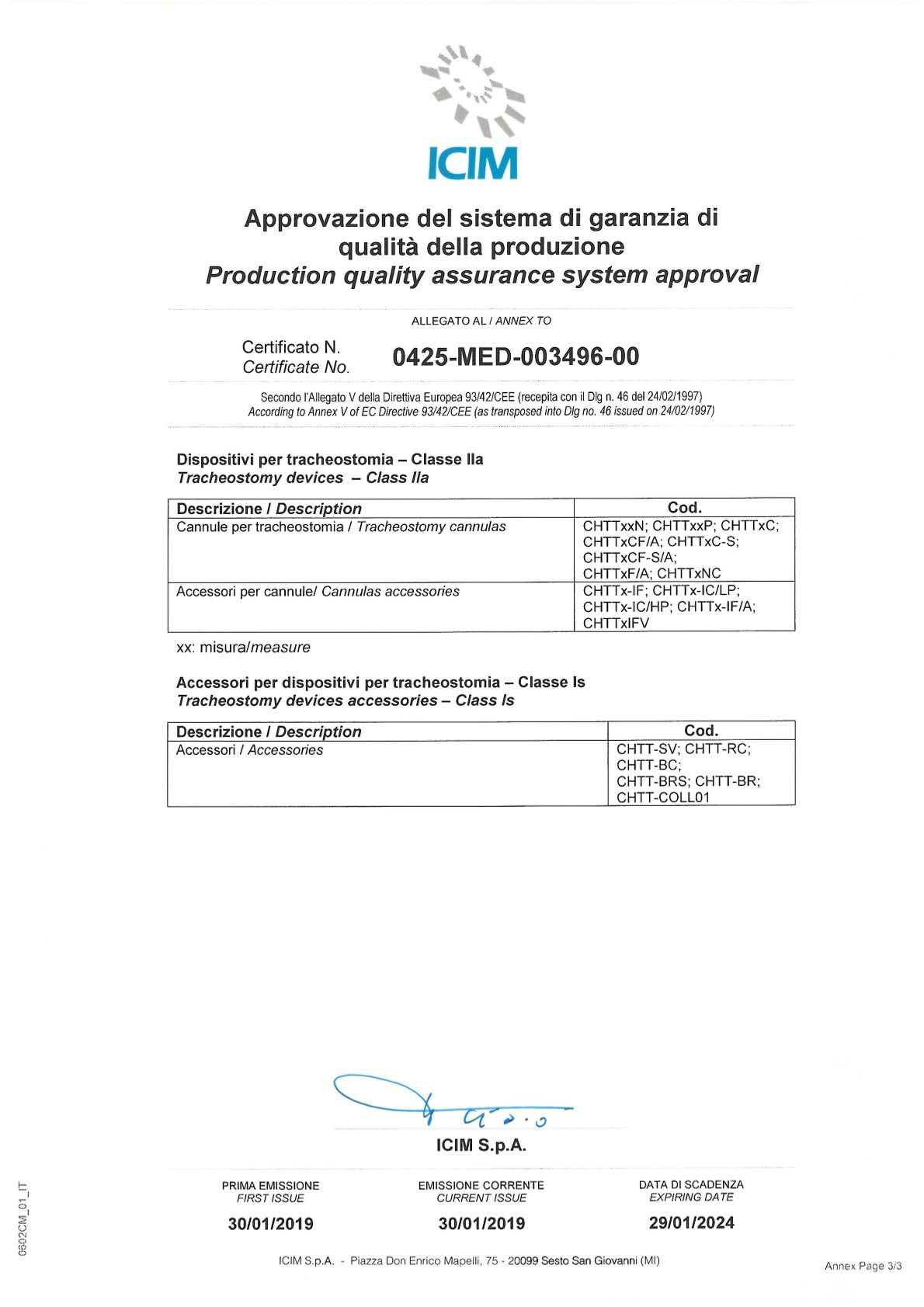 Gima 25947 Anoscopio desechable, estériles, Unidades de 60