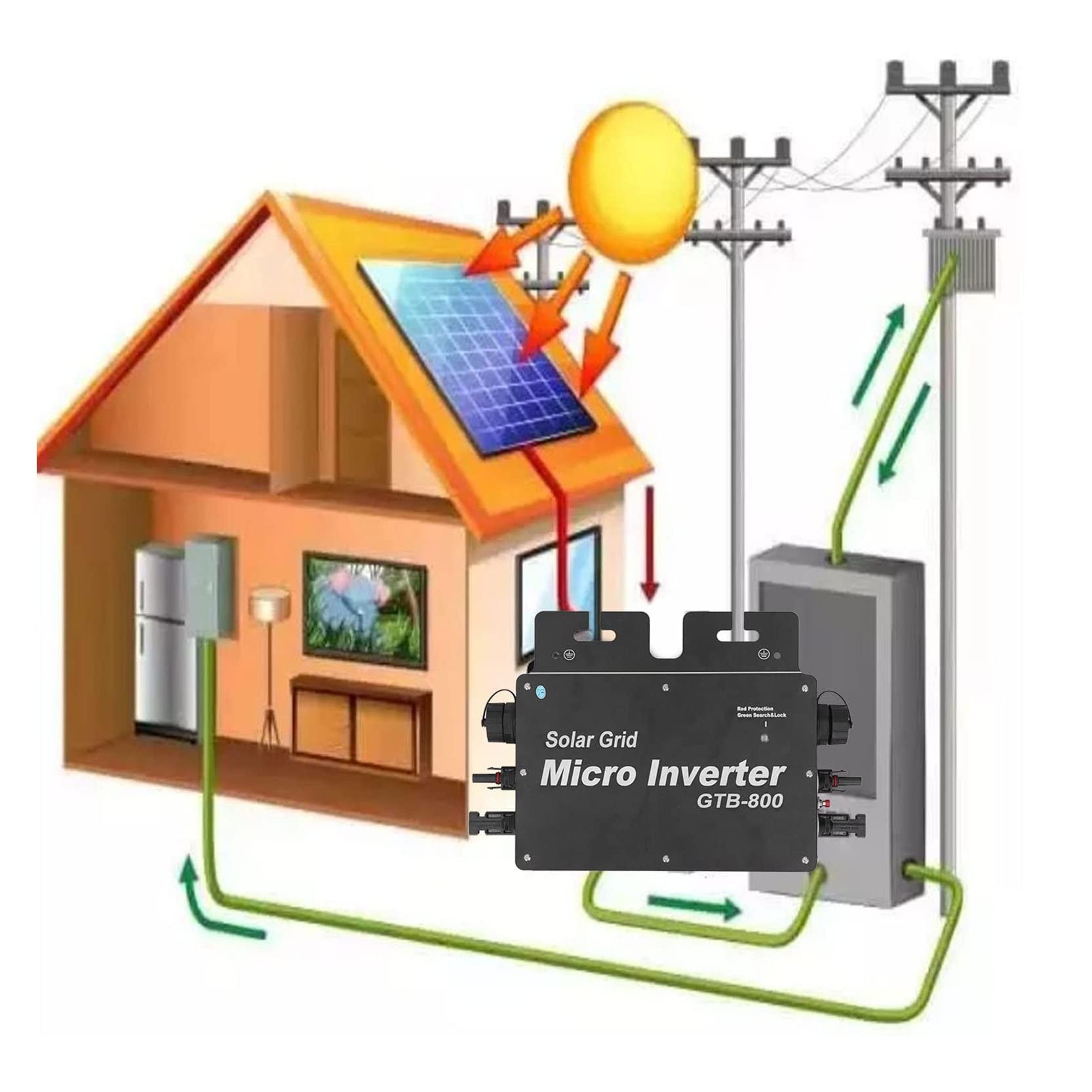 Micro Inverter, Solar Power Grid Tie Inverter, 400 W, 600 W, 800 W Wodoodporny solarny inwerter sieciowy 120/230 V Automatyczna identyfikacja, system MPPT PV DC do AC,800W-110V