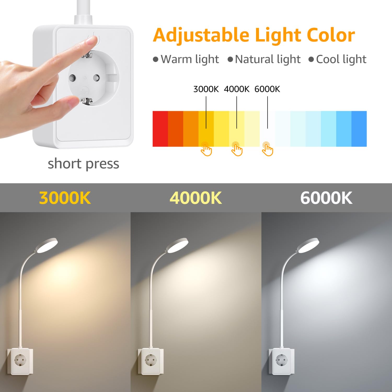 Aigostar LED Wandleuchte mit Stecker und Steckdose, Schlafzimmer Steckdosenlampe Touch-Dimmer, 3 Lichtfarben, Leselampe mitTyp C/USB Ladeanschluss, 360° flexibler Hals, Weiß