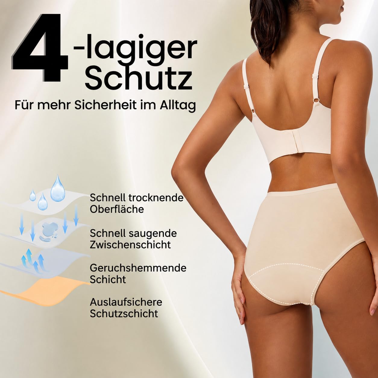 BATTEWA Inkontinenzunterwäsche für Damen, auslaufsicher, mittlere Taille, Schutzslip für postpartale Blasenkontrolle, waschbare Saugfähigkeit, 50 ml（Beige,M,3Stück)