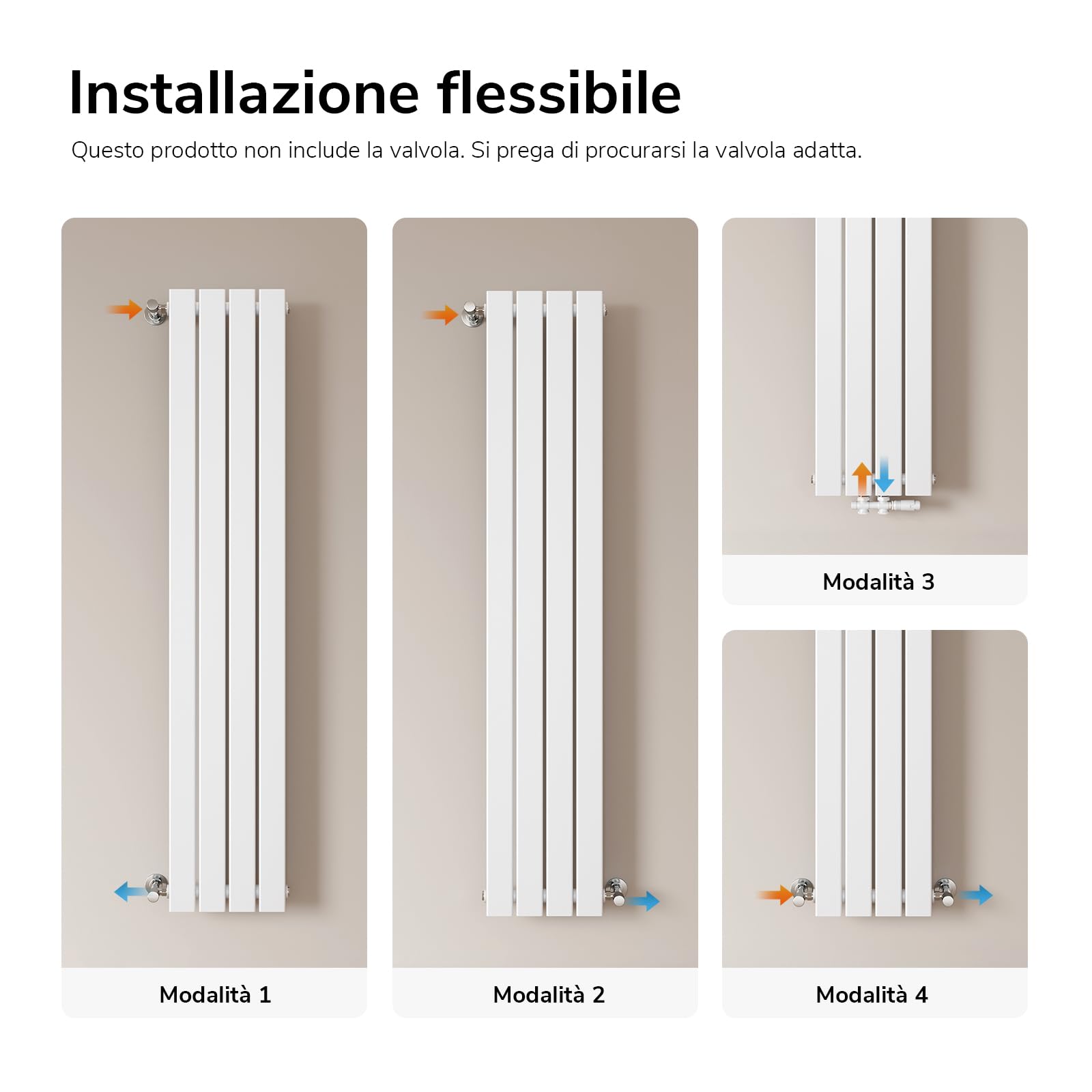 EMKE Radiatore ad Acqua 160 x 30,4 cm, Termosifone a Parete con Pannelli Piatti Singolo, Riscaldamento Centralizzato per Soggiorno e Bagno, Attacco Centrale 50 mm, Bianco Lucido,501 W,7 m²