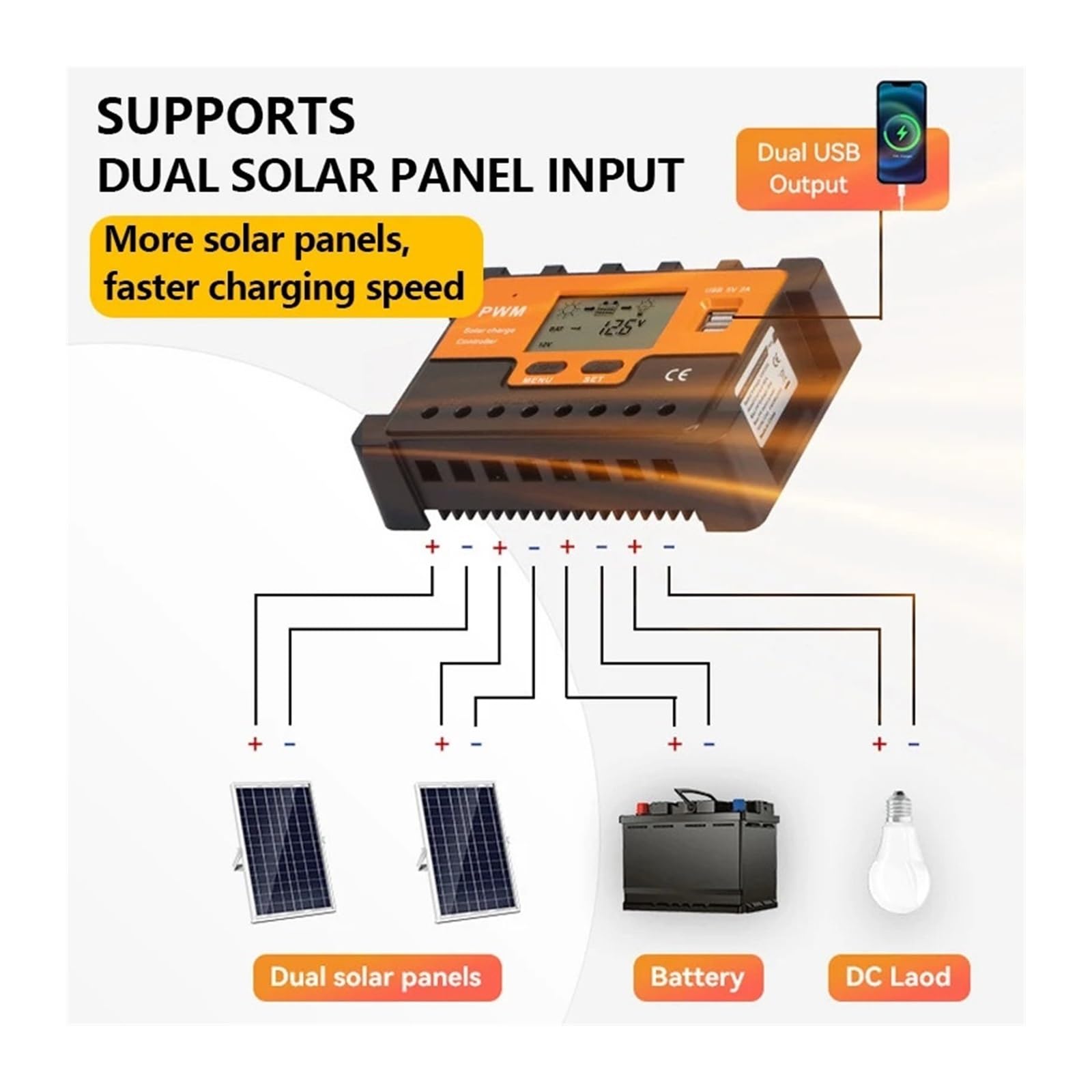 controlador de carga solar, 12V 24V 48V Controlador de carga solar PWM inteligente