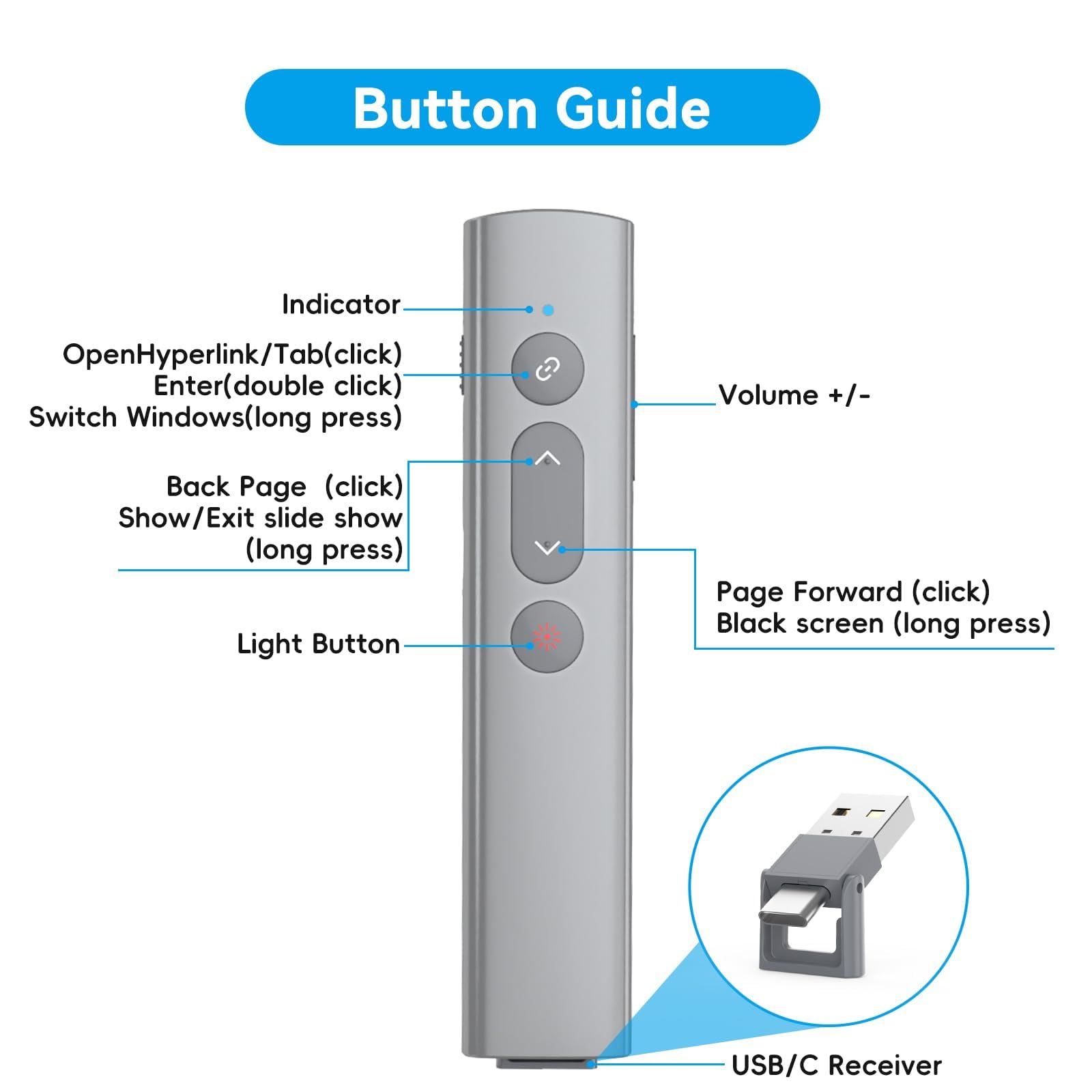 [Alluminio+Ricaricabile] Puntatore Presenter Wireless per Presentazioni Powerpoint, USB C Telecomando PPT Clicker Penna Presentazione per Slide su Computer,per Insegnamento, Ufficio, Conferenze