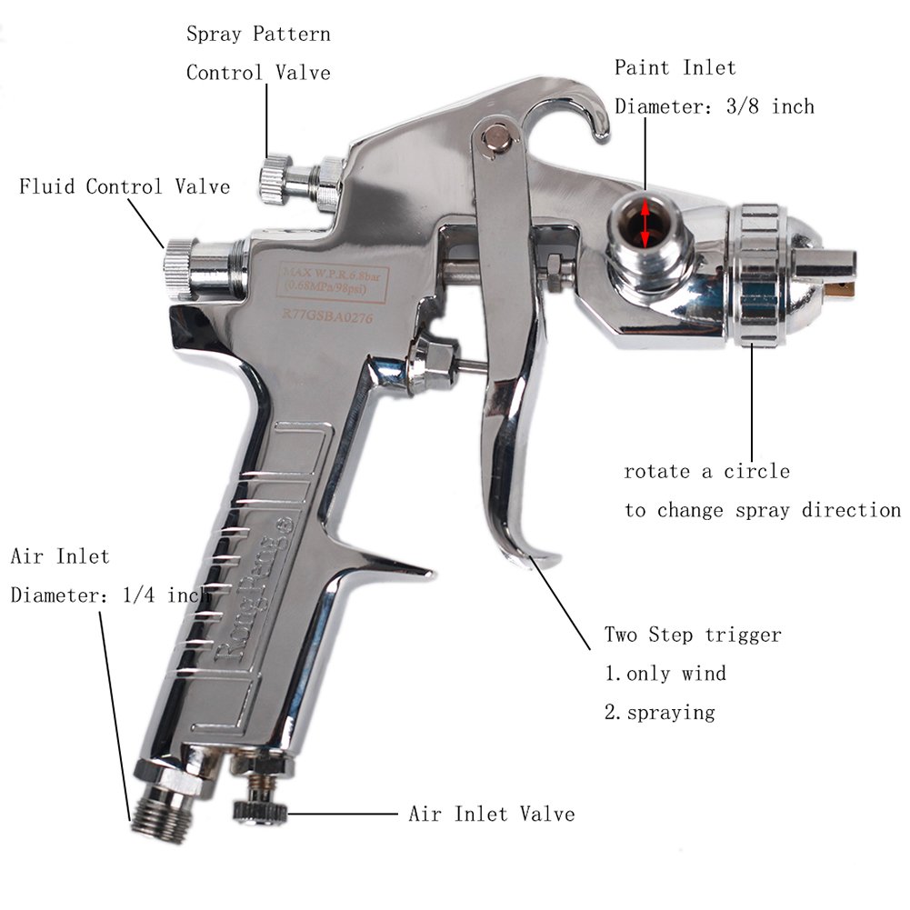 Ouya R77G Spray Gun Gravity Feed Paint Sprayer for Primer Spraying Nozzle Size 2.0mm400cc Aluminum Cup