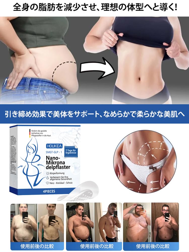 Amazon.co.jp: ダイエットパッチ ナノマイクロニードルパッチ