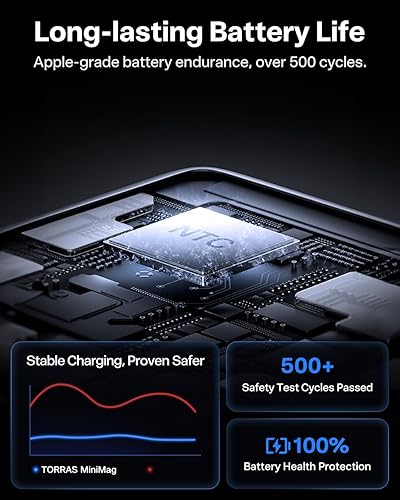Miniatura 7 de TORRAS MiniMag Power Bank, cargador portátil inalámbrico ultra delgado de 10,000 mAh, batería magnética de carga rápida de 22.5 W para iPhone