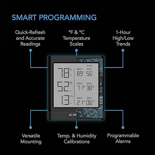 The AC Infinity CLOUDCOM B1 is a temperature, humidity, and VPD (Vapor Pressure Deficit) smart hygrometer that comes with an LCD display and Bluetooth app monitor. This device is designed to help users monitor and maintain optimal climate conditions in environments such as basements, guitar rooms, grow tents, and greenhouses. The LCD display provides real-time readings of temperature, humidity, and VPD, while the Bluetooth app allows for remote monitoring and control of the device.
