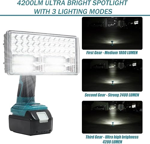 Miniatura 3 de Luz de trabajo LED inalámbrica para Makita, WaxPar 40W 4200LM luz de trabajo alimentada por Makita 14.4-20v DML801 DML802 DML185 LXT batería de