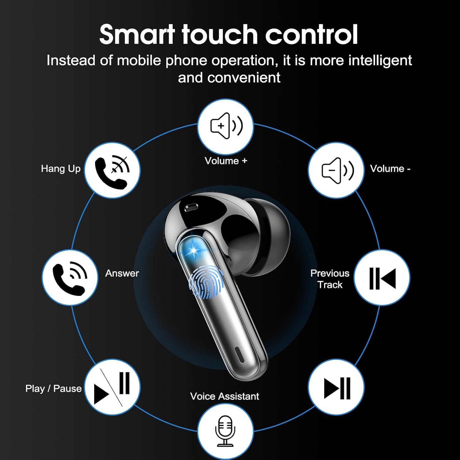 2026 Cuffie Bluetooth 5.4, Auricolari Bluetooth Stereo HiFi Con 4 ENC Microfoni Anti-Rumore, Impermeabili IP7 Cuffie Senza Fili, Durata 50 Ore Cuffiette In Ear, LED-Display, Cuffiette Touch Control