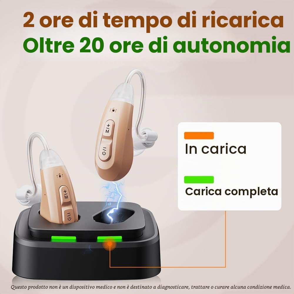 JINGHAO Amplificatore audio ricaricabile - Coppia di amplificatori sonori personali per contorni auricolari