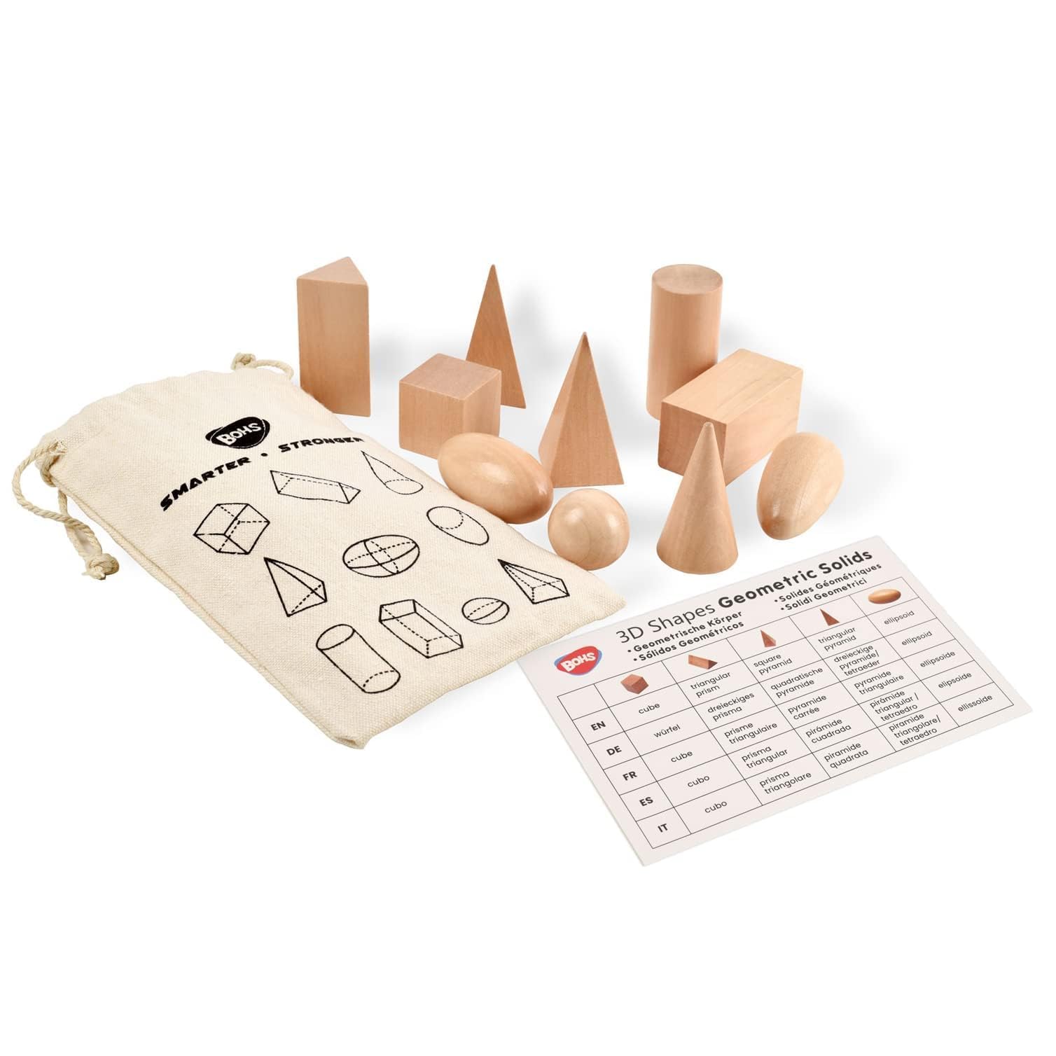 BOHS Geometric Solids Guess Game - 3D Shapes Miniature Set -Wooden Montessori Toys - Ages 3 and Up 1 Set