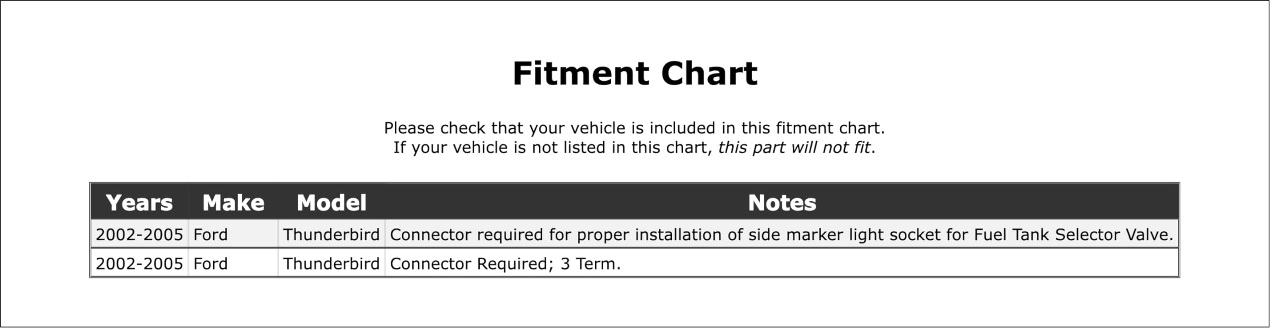 Parking Light Bulb Socket Compatible With Ford Thunderbird 2005 2004 2003 2002 P-2579642
