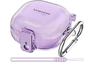 Inesore Samsung Galaxy Buds Pro 2 Case
