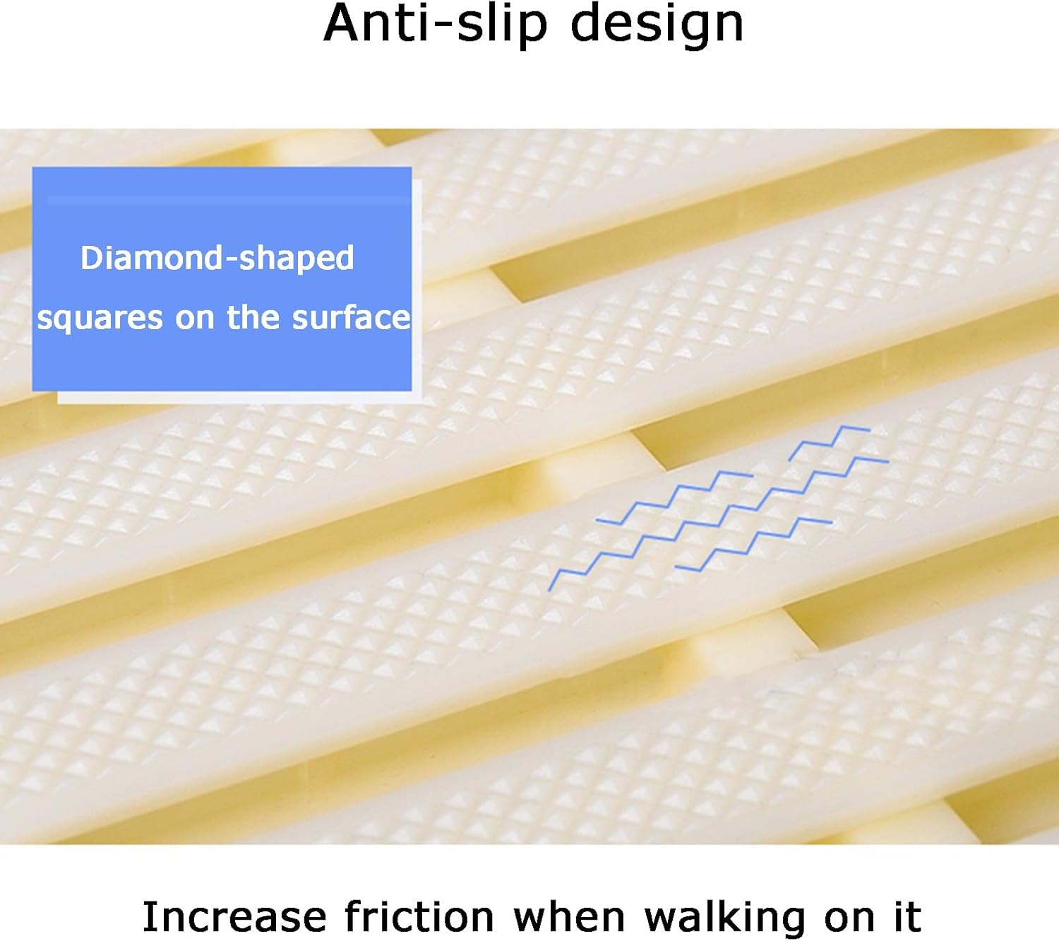 Swimming Pool Drainage Overflow Grating Gutter, Swimming Pool Drain Grating Plastic Drain Cover Bone Color Multiple Sizes Multiple Packs(30x100CM/5pieces)