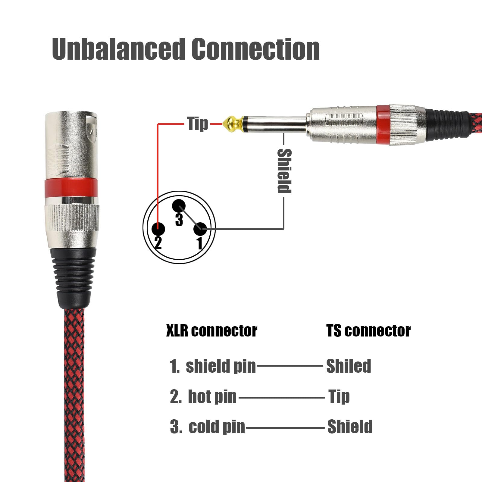 Amazon.co.jp: Mugteeve アンバランス XLR オス - 1/4インチ TS