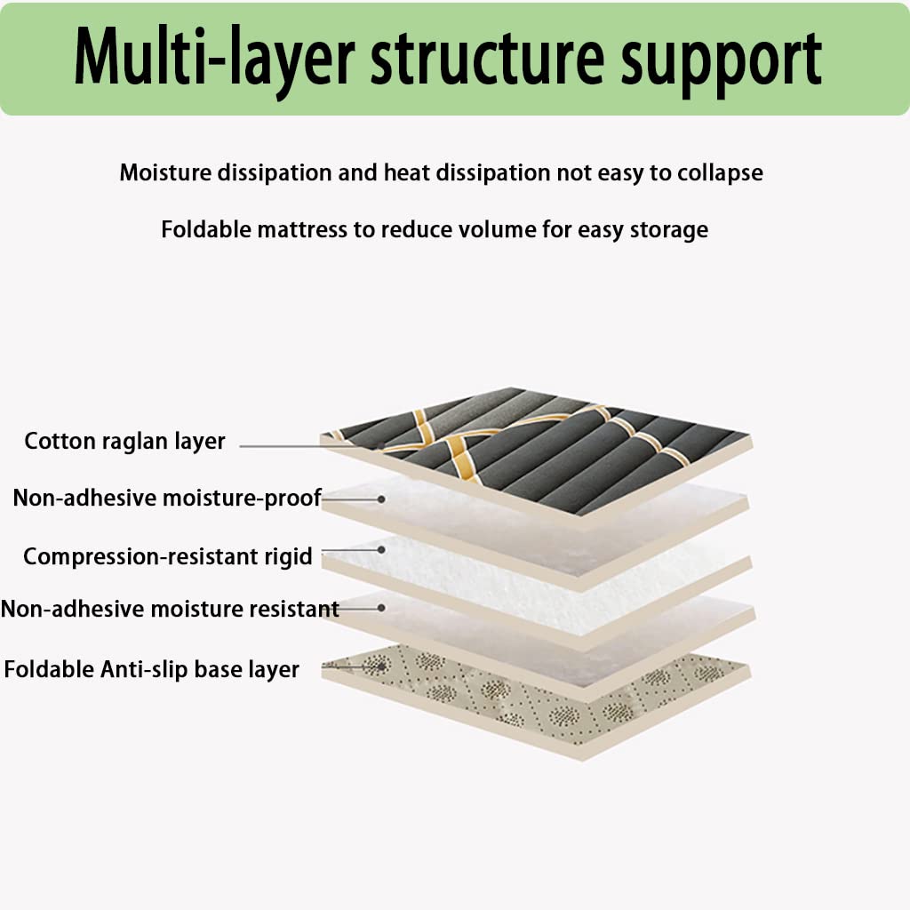 Surmatelas Matelas Tatami Japonais Matière Épais douce Matelassée en Matière de Coton Entièrement Remplissant Futon Matelas pour Dormir Invité, Tapis Sol Maison, Matelas Lit, Matelas,E,80x200cm